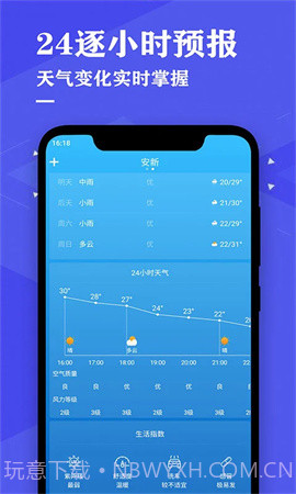 即时天气预报纯净版截图1