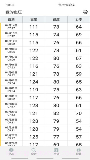血压笔记正式版截图1