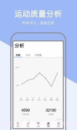 小米粒运动(小米粒运动健身平台)V1.0.1 手机版截图1 小米粒运动(小米粒运动健身平台)V1.0.1 手机版截图1