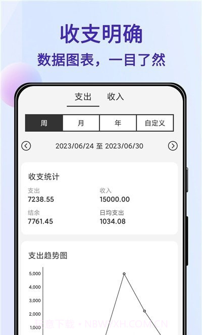 记账Ledger截图3 记账Ledger截图3