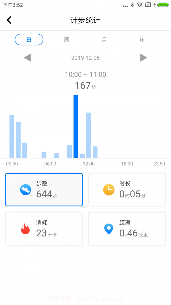 VBand截图4 VBand截图4