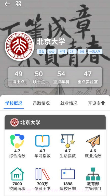高就啊志愿截图4 高就啊志愿截图4