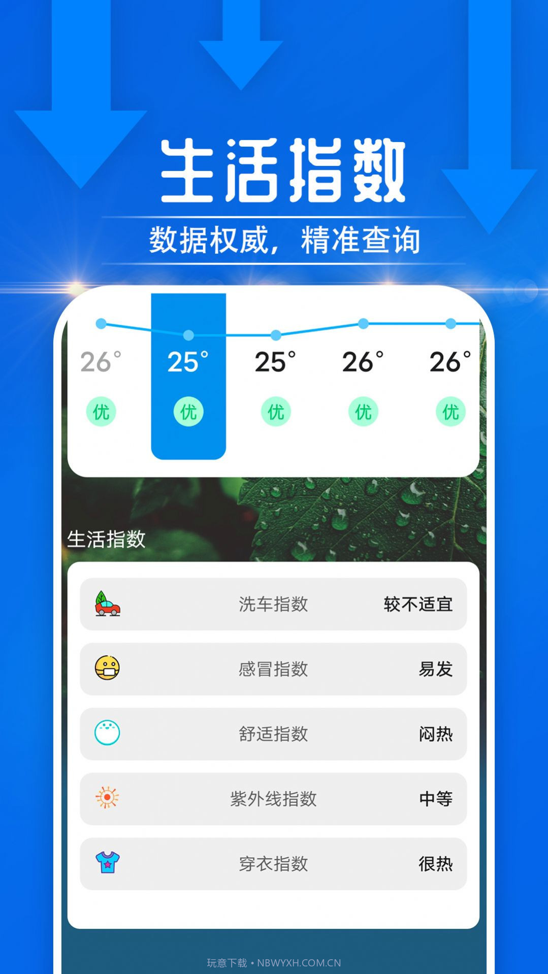 云烟天气截图4