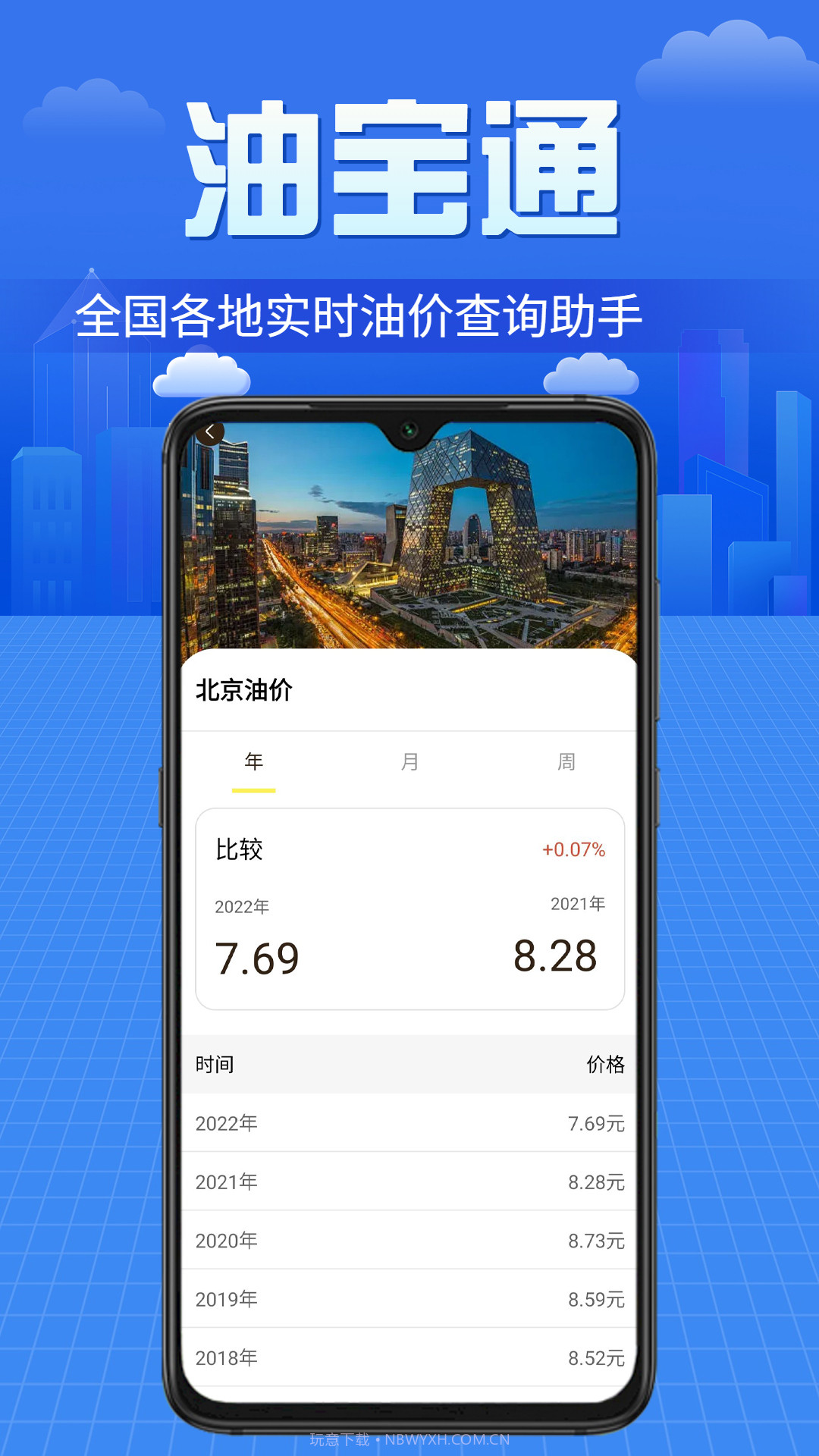 油宝通截图4 油宝通截图4