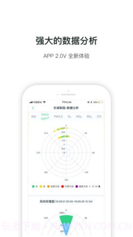 徐州手握蓝天截图2