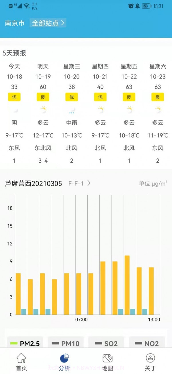 星诺大气截图3 星诺大气截图3